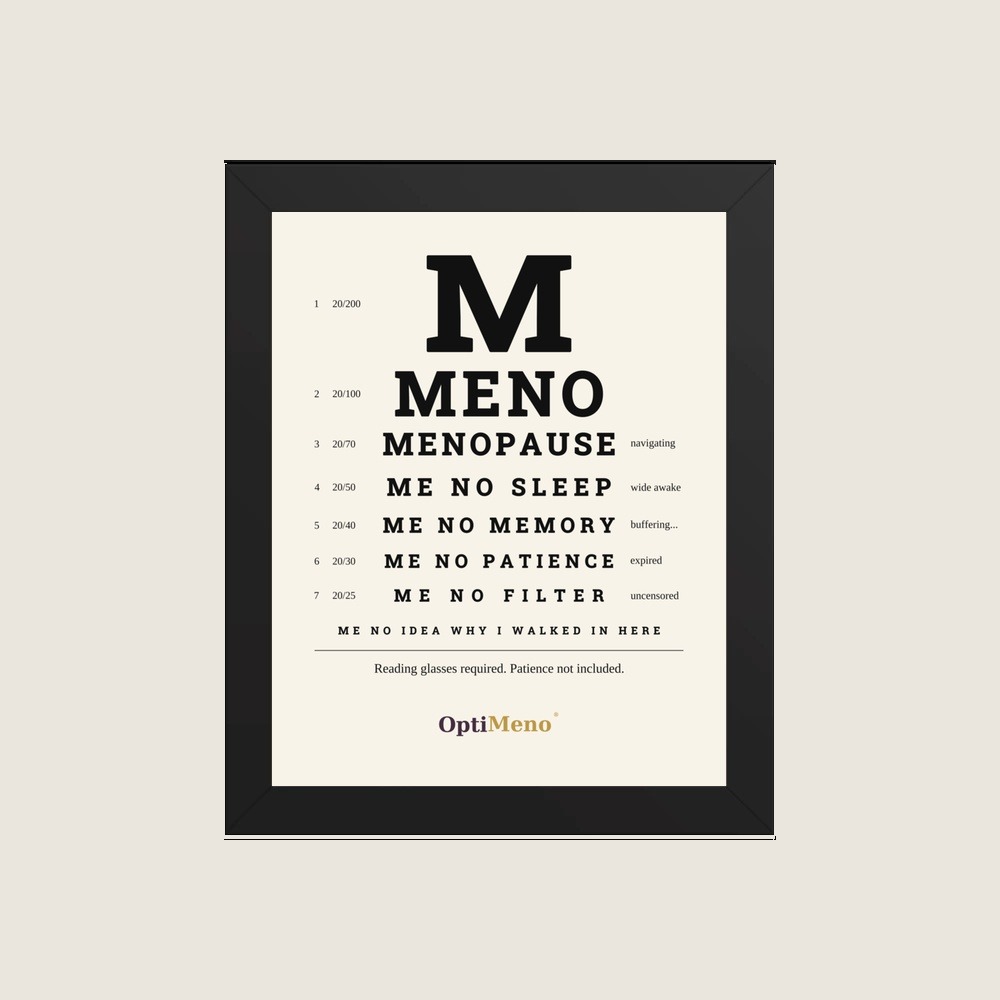 OptiMeno Menopause Framed Sign