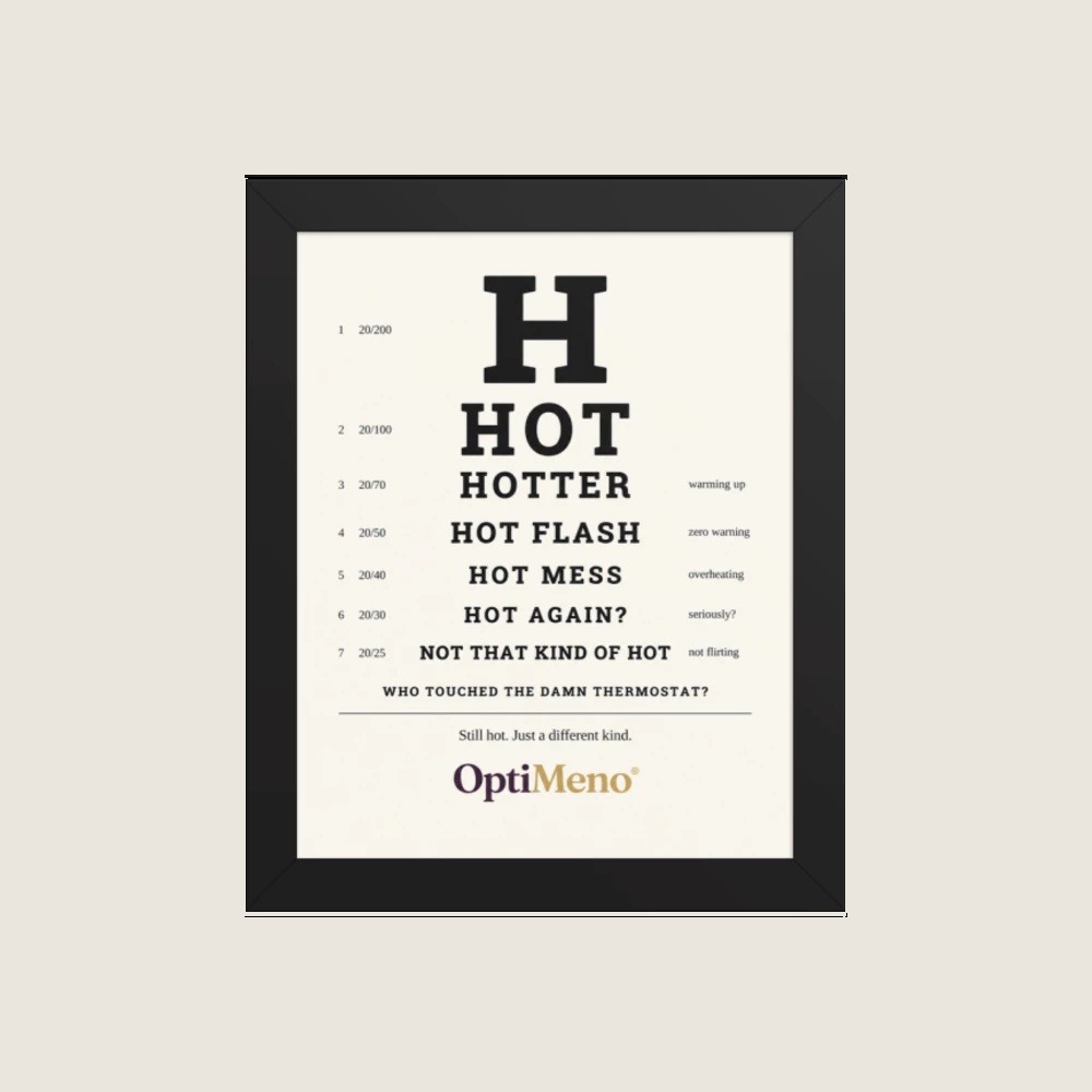 OptiMeno "Hot Flash" Framed Sign